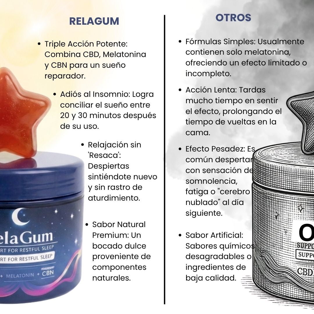 Gomas con melatonina y CBN para combatir el insomnio
