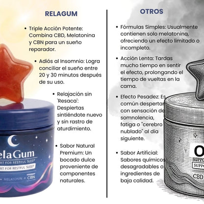 Gomas con melatonina y CBN para combatir el insomnio