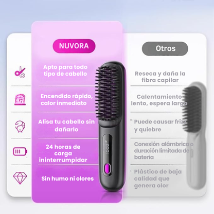Cepillo alisador Inalámbrico